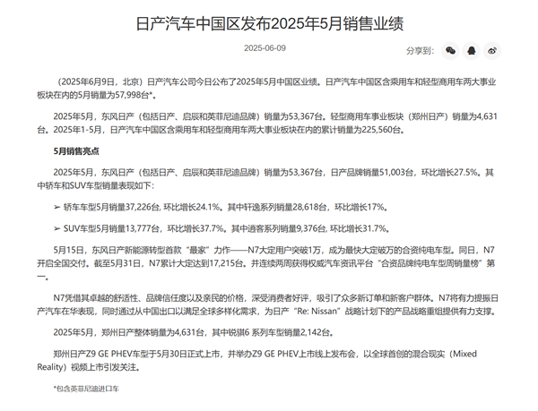 11.99万的日产N7救市!日产汽车5月销量5.1万台 环比涨超27%