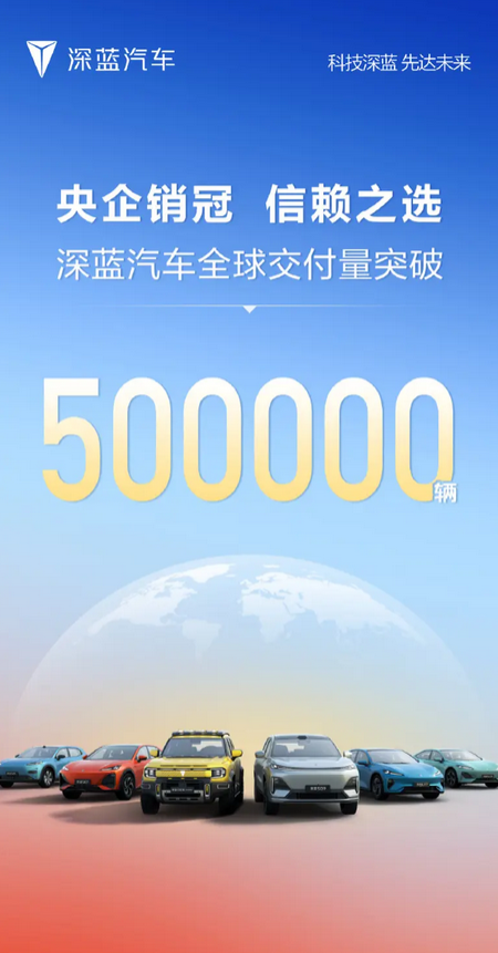 深蓝汽车:全球交付量正式突破500000台