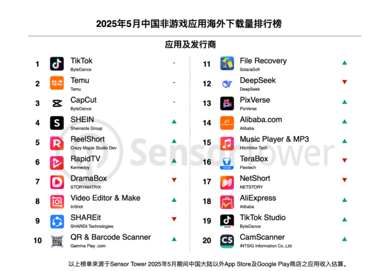 图片描述