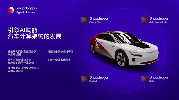 从高端科技到大众日常 高通Snapdragon Ride推动ADAS全民普及!