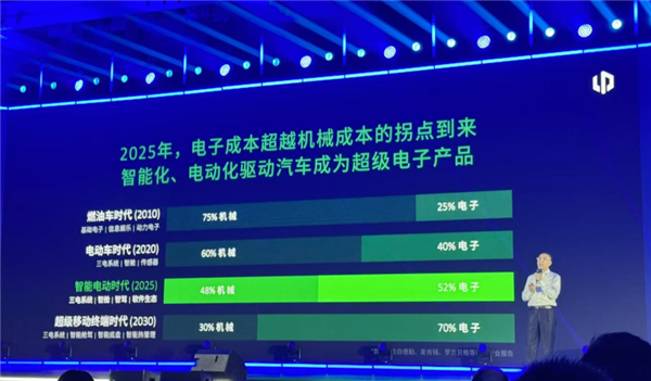 零跑朱江明:本来昨天心情很好 但看小米YU7卖那么多 压力上来了