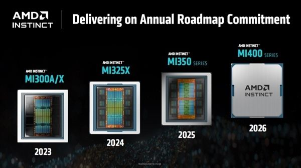 AMD明年迎来关键一年:432GB HBM4显存AI卡正面刚N卡