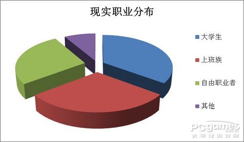 绿色征途