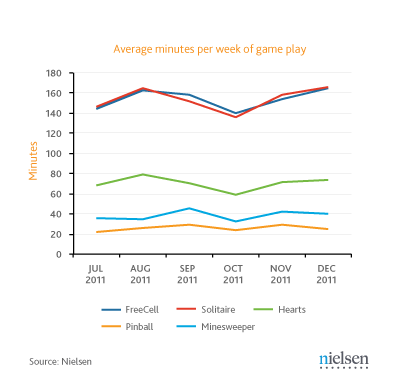 Game-Play-Graphic