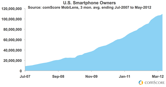 image_1_iphone_blog.png