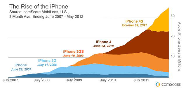 image_2_iphone_blog.png