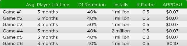 gamer-metrics1