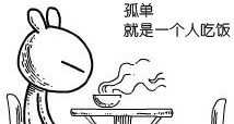 日媒调查：单身男性何时最感到寂寞？