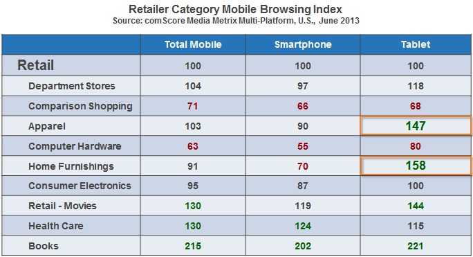 mcommerce005_82713