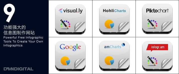 damndigital_9_powerful-free-infographic-tools-to-create-your-own-infographics_cover_2013-09