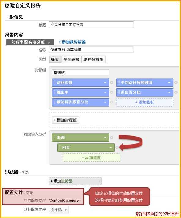Google Analytics创建自定义报告