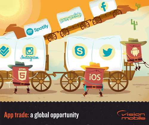 VM87_AppsTrade