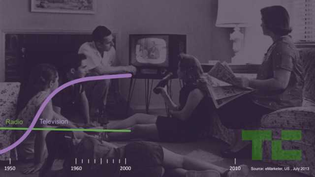 slide07
