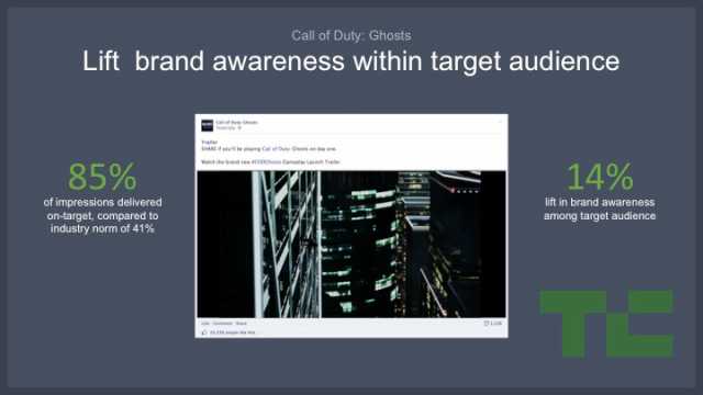 slide28