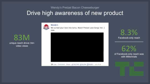 slide30