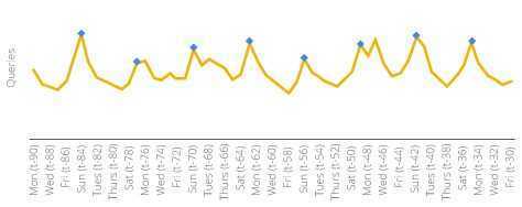 the-role-of-digital-in-tv_articles_06