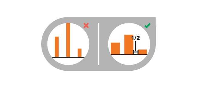 chart_tip8