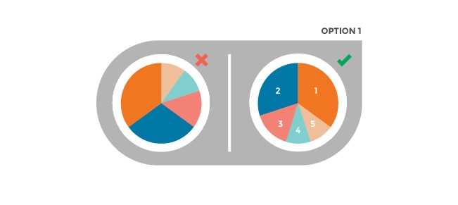 charts-tip1_1