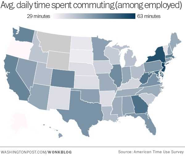 time_commuting
