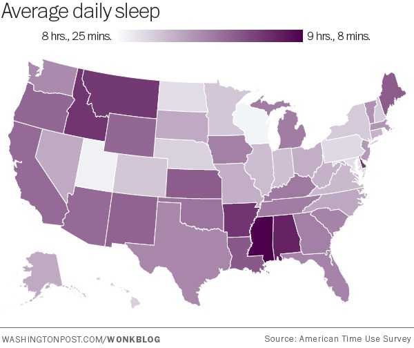 time_sleep