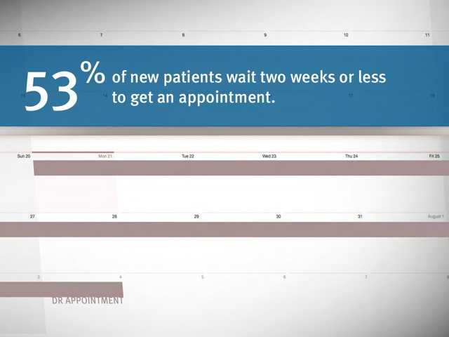 physician-practice-trends-2014-14-1024.jpg