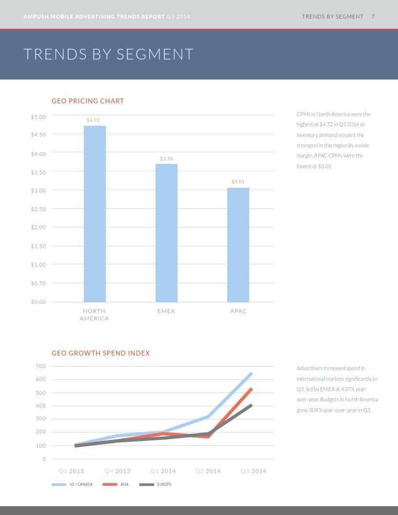 Marketing-AC1710-Q3-BenchmarkReportv6_010