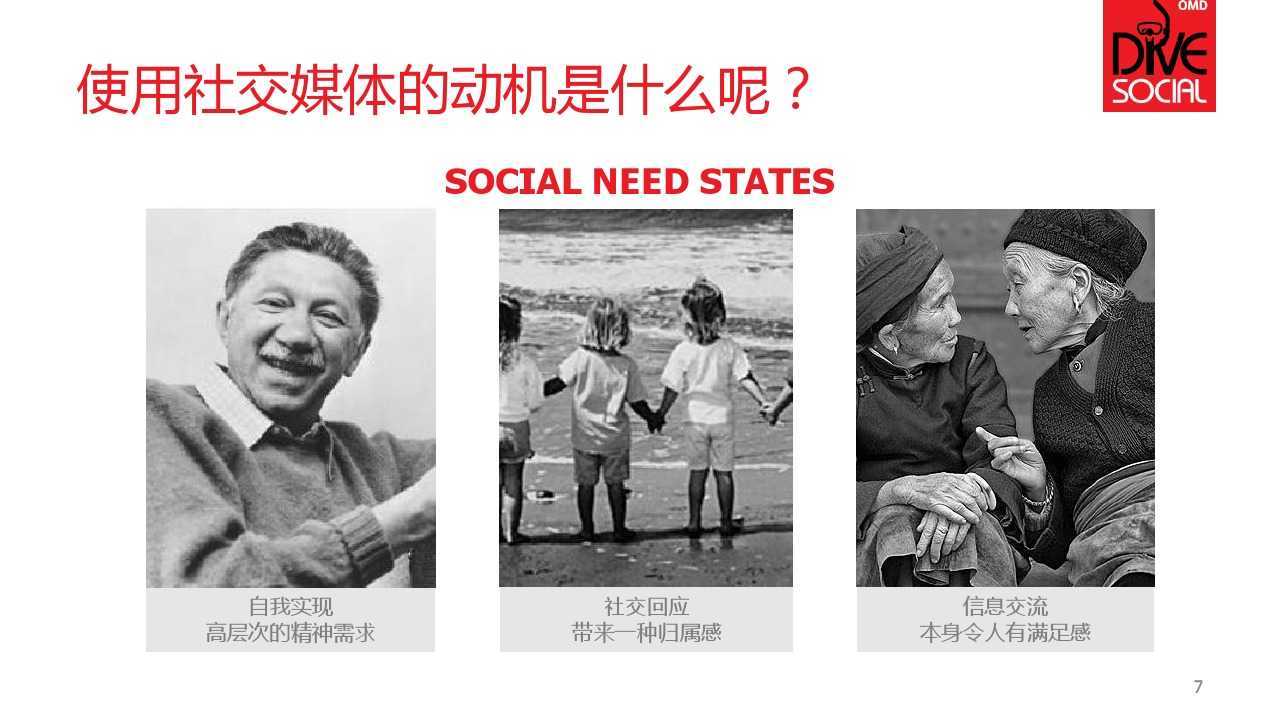 DiveSocialCN_000007