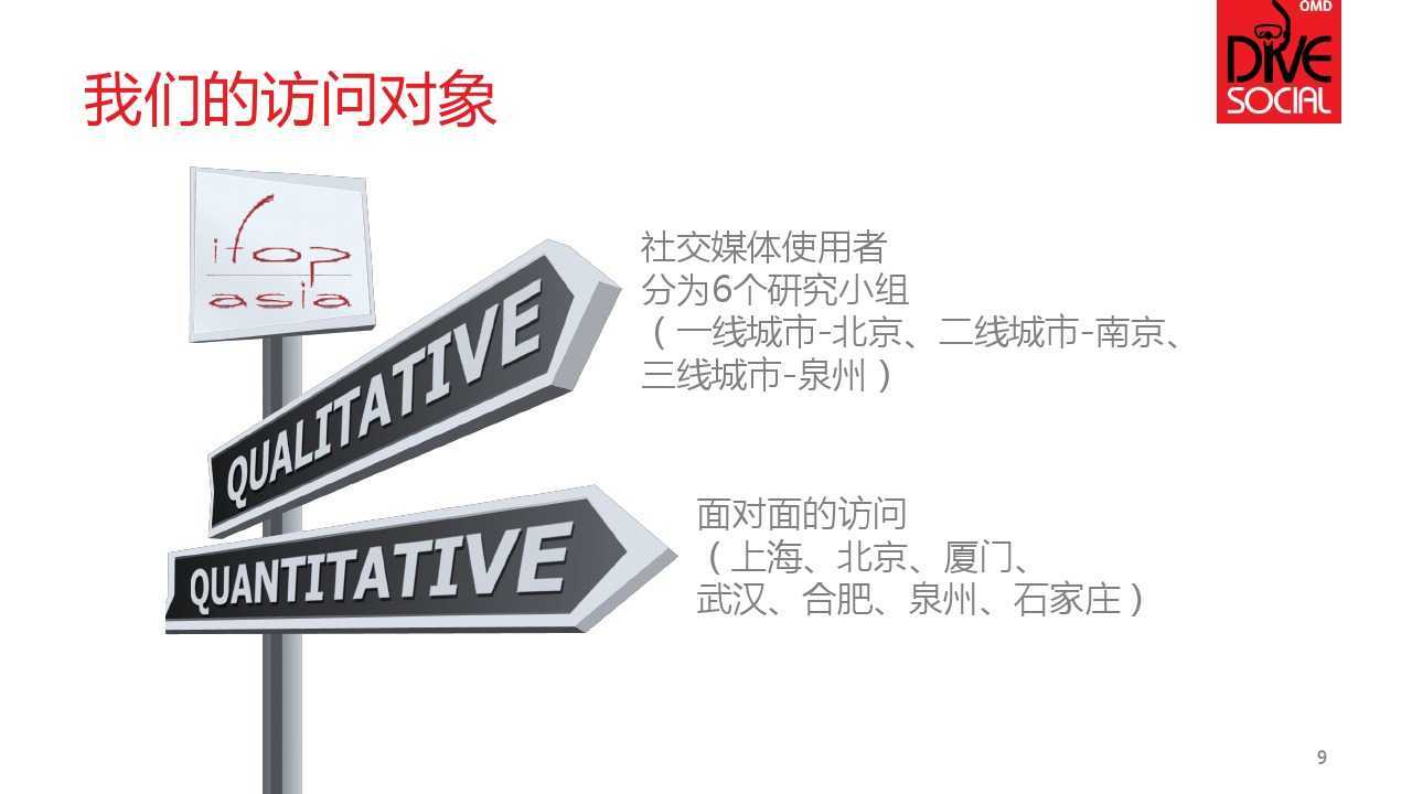 DiveSocialCN_000009