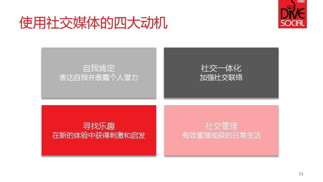 DiveSocialCN_000011