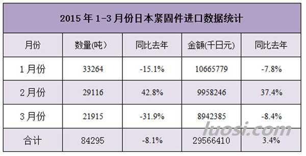 %E8%BF%9B%E5%8F%A3000_%E5%89%AF%E6%9C%AC.jpg