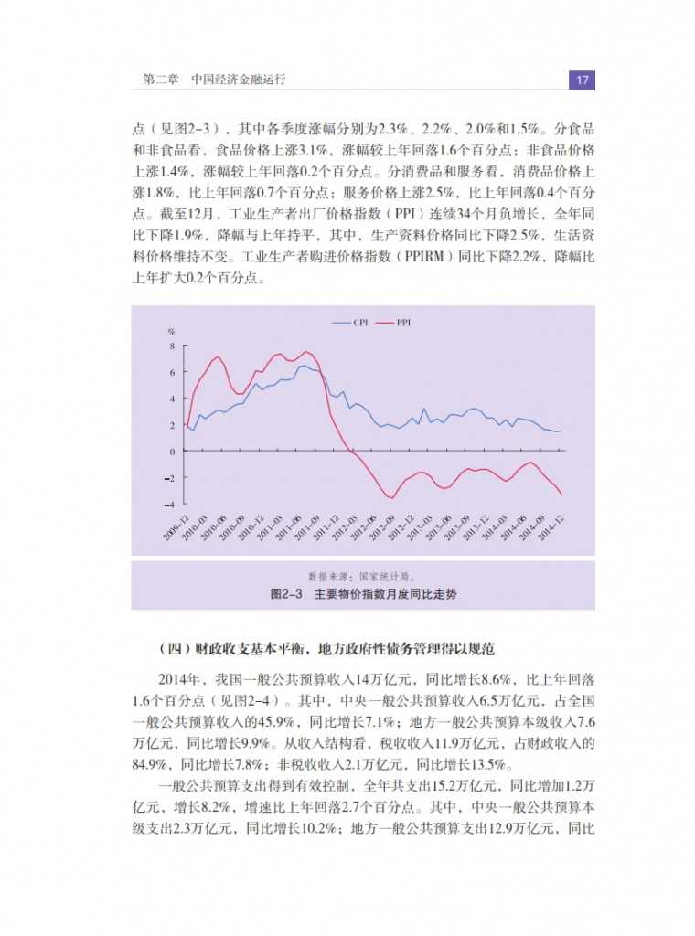中国人民银行：2015年中国金融稳定报告_026