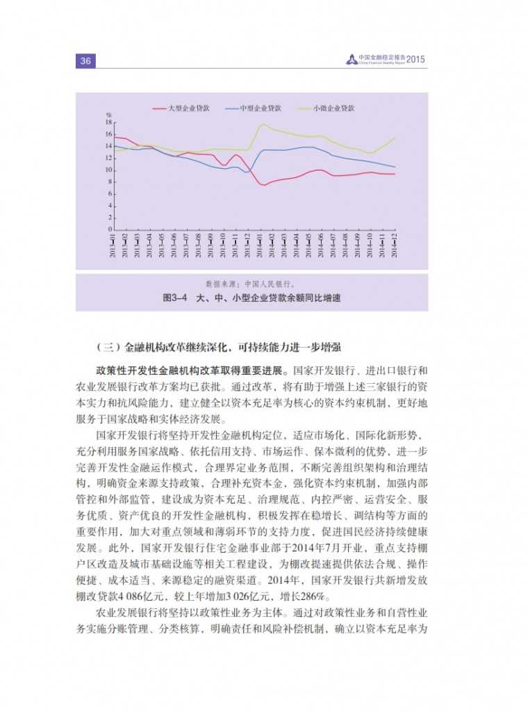 中国人民银行：2015年中国金融稳定报告_045