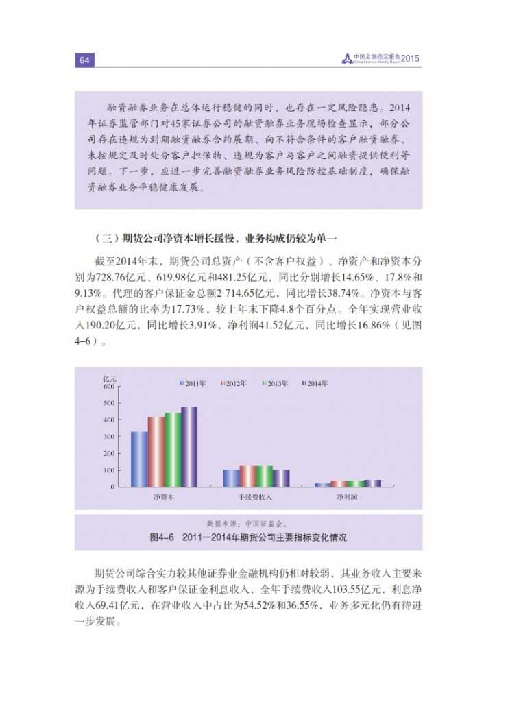 中国人民银行：2015年中国金融稳定报告_073