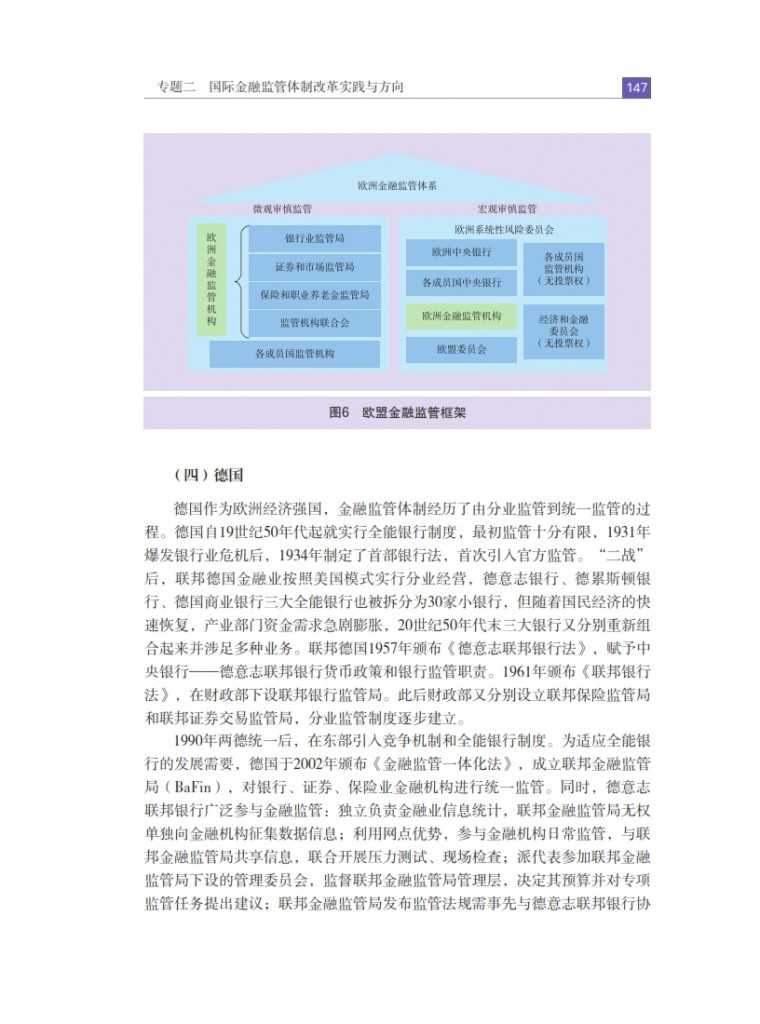 中国人民银行：2015年中国金融稳定报告_156