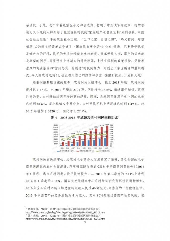 农村互联网金融报告之一_009