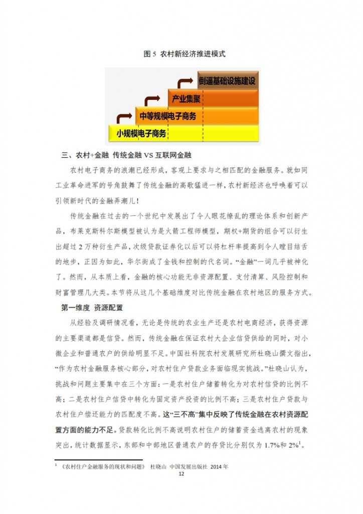 农村互联网金融报告之一_012