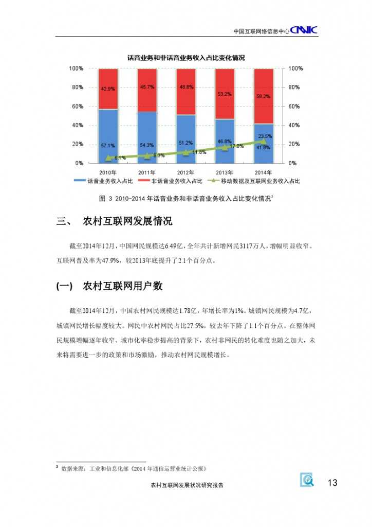 2014年农村互联网发展状况研究报告_000017