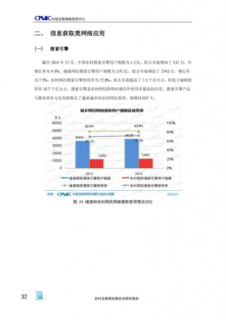 2014年农村互联网发展状况研究报告_000036