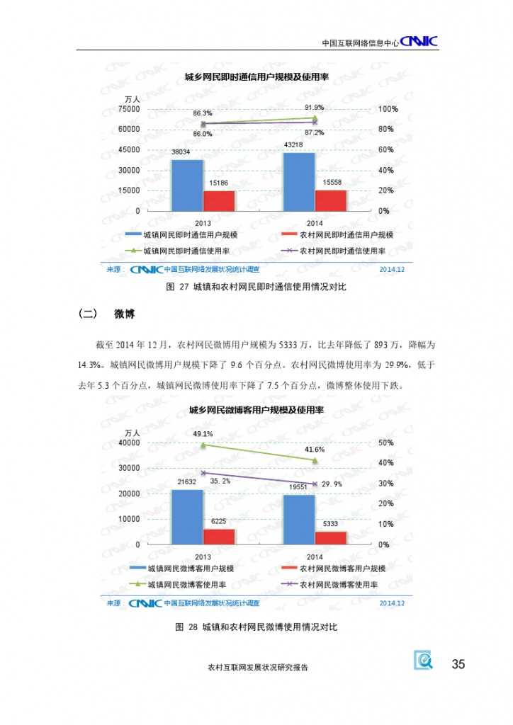 2014年农村互联网发展状况研究报告_000039