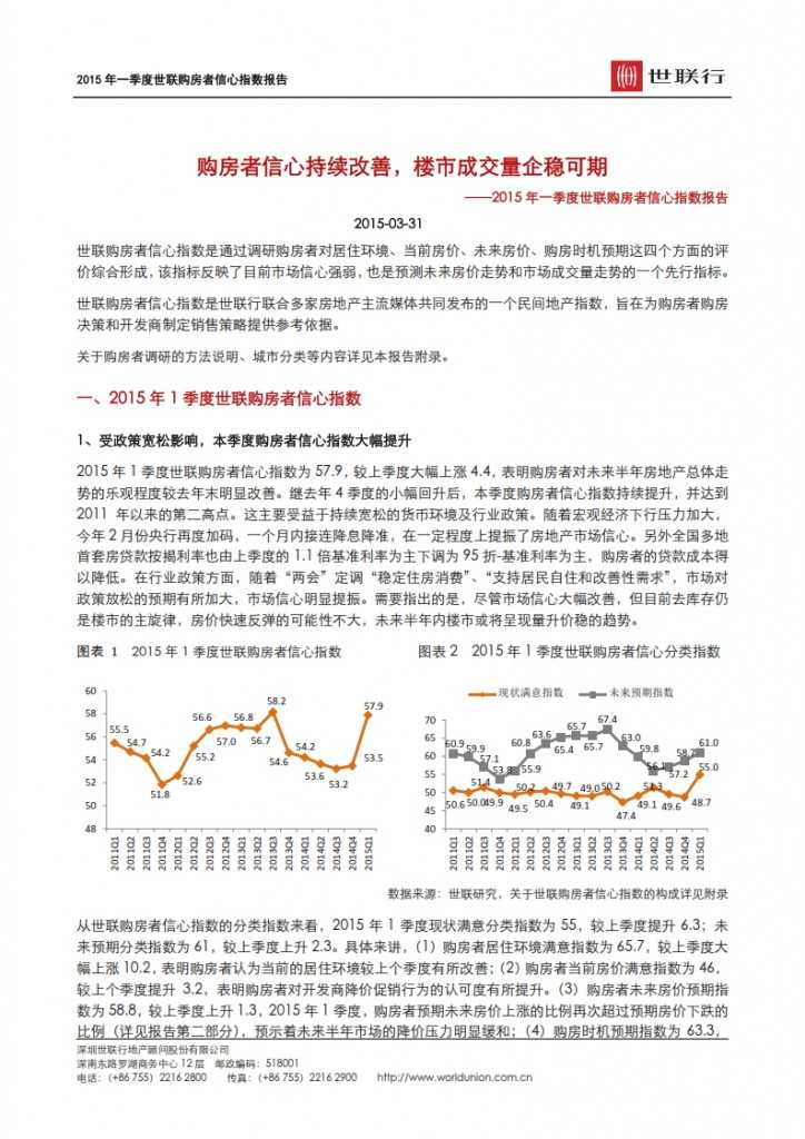 2015 年一季度世联购房者信心指数报告 _001