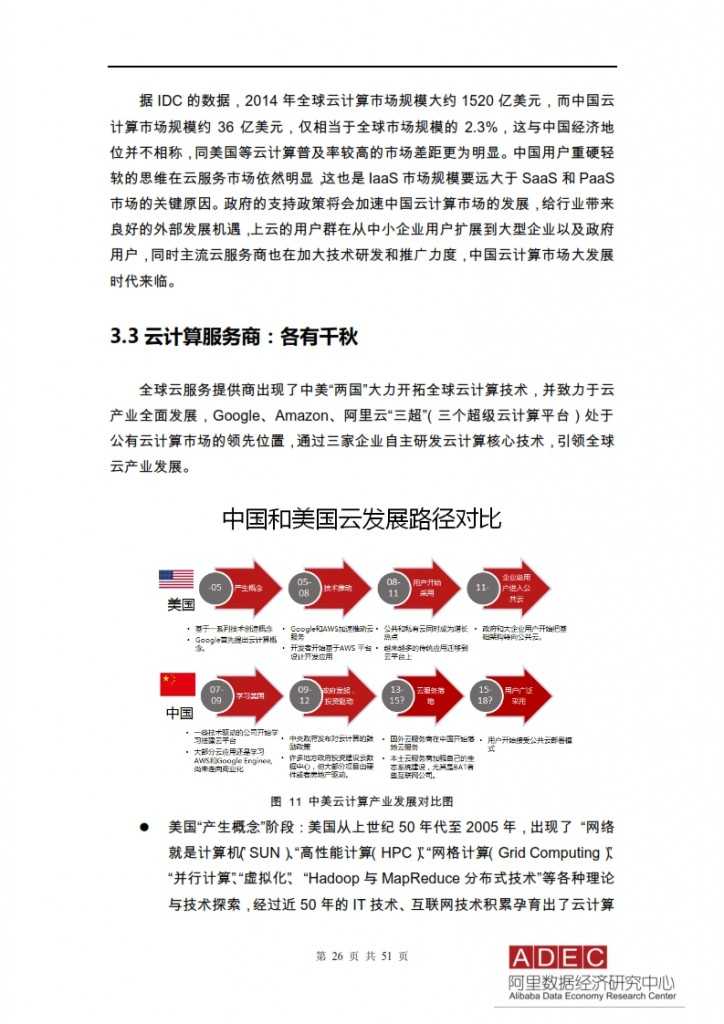 2015年信息经济前景研究报告-云计算开启信息经济2.0_026