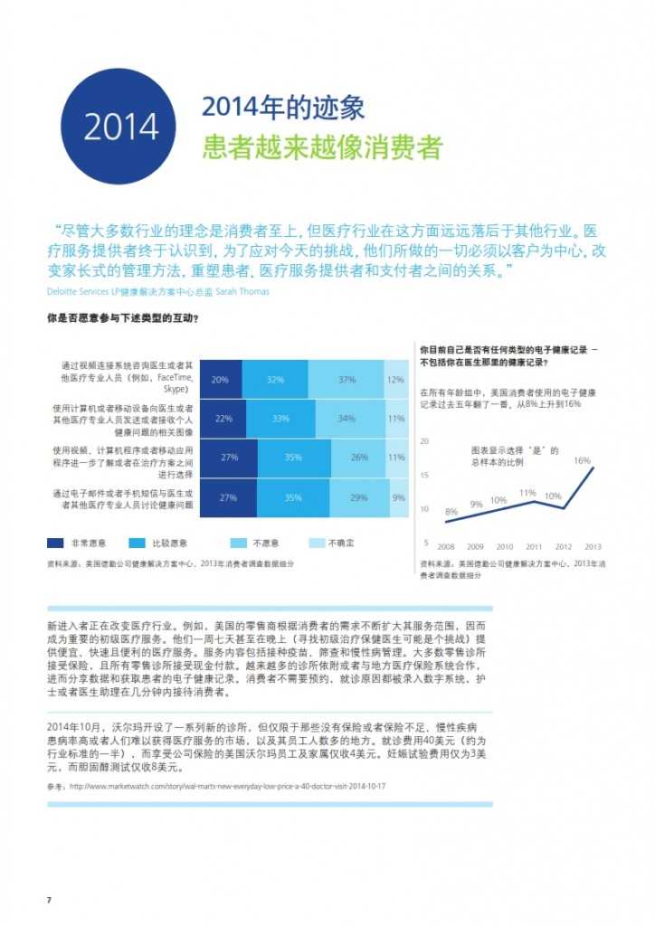 2020年生命科学与医疗趋势报告_008