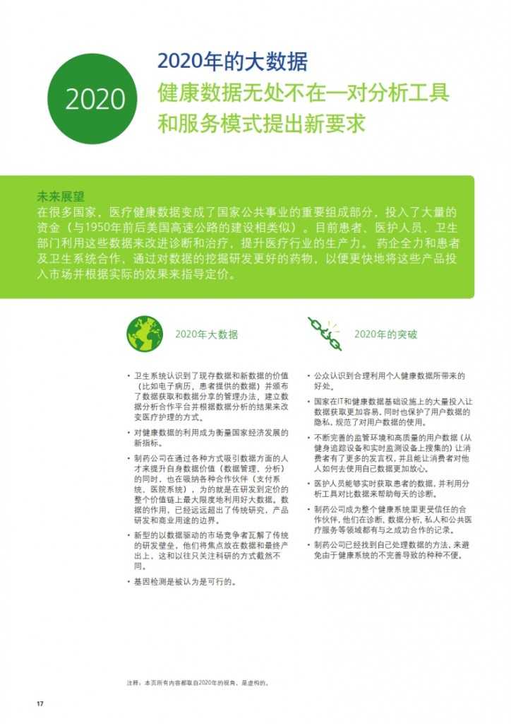 2020年生命科学与医疗趋势报告_018