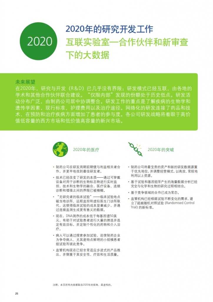 2020年生命科学与医疗趋势报告_026