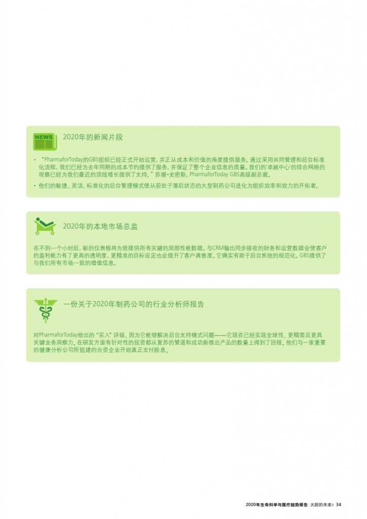 2020年生命科学与医疗趋势报告_035