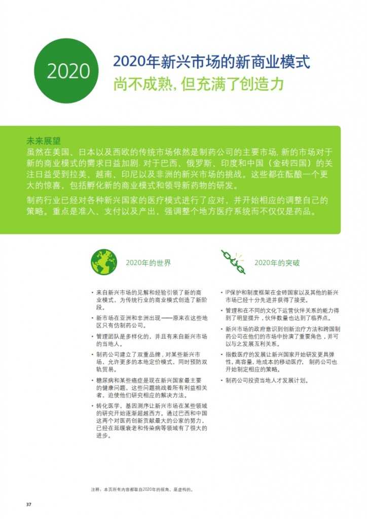 2020年生命科学与医疗趋势报告_038