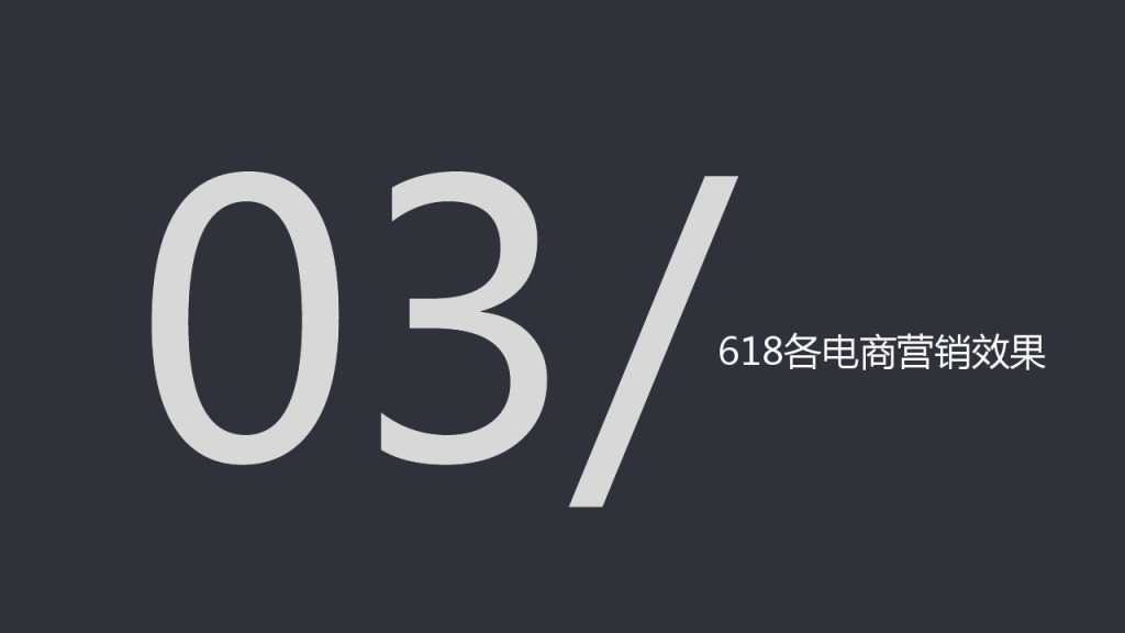 618电商大促微博营销效果数据分析_000014