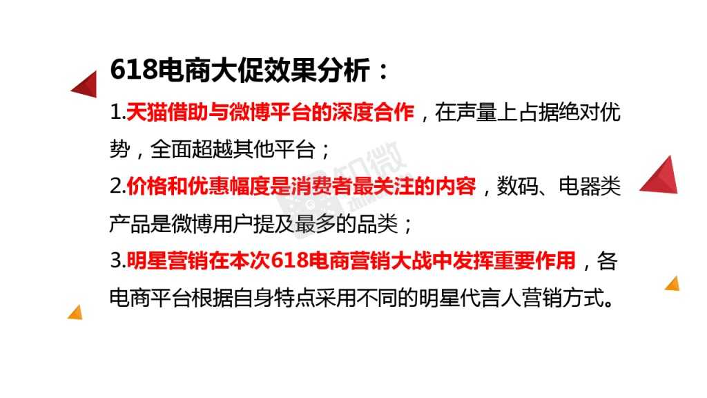 618电商大促微博营销效果数据分析_000021