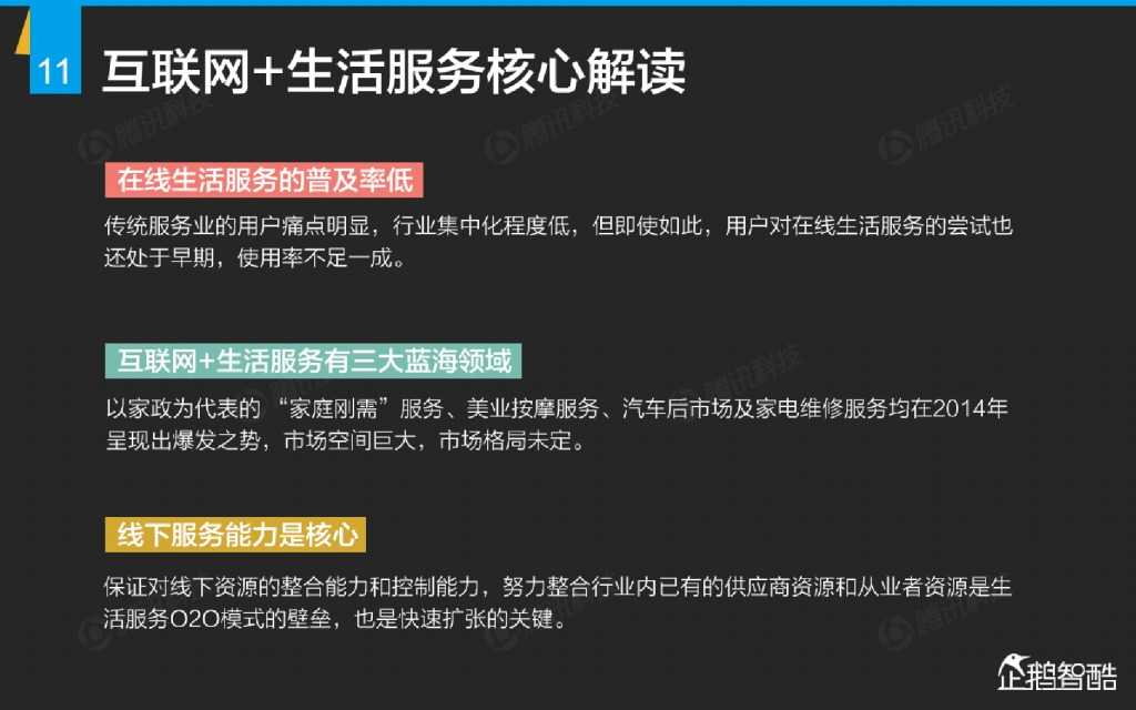 互联网 九大传统行业转型报告（企鹅智酷）_000012