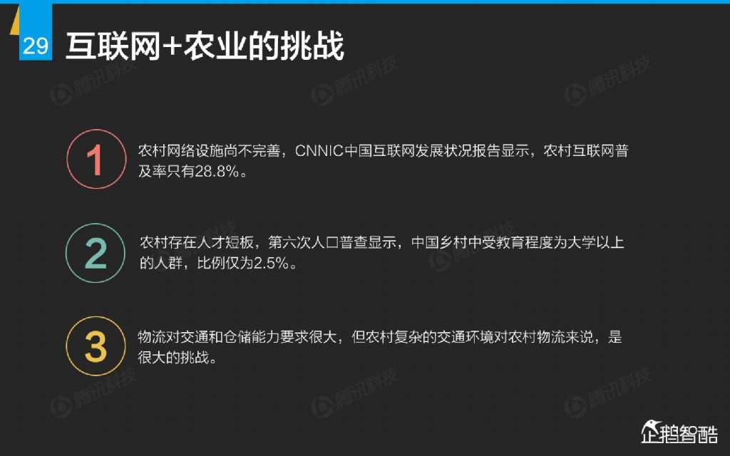 互联网 九大传统行业转型报告（企鹅智酷）_000030